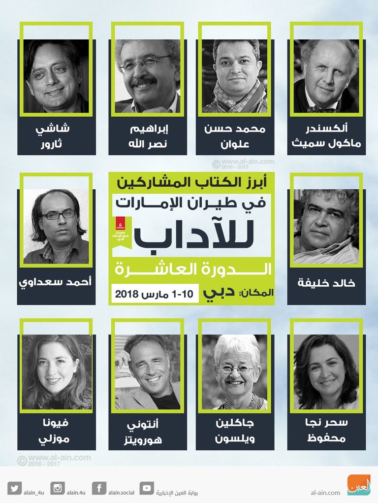 مهرجان طيران الإمارات للكتاب