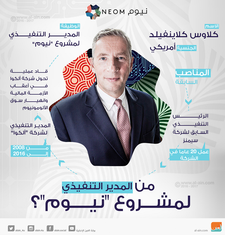 إطلاق مدينة نيوم في مؤتمر الرياض الاستثماري