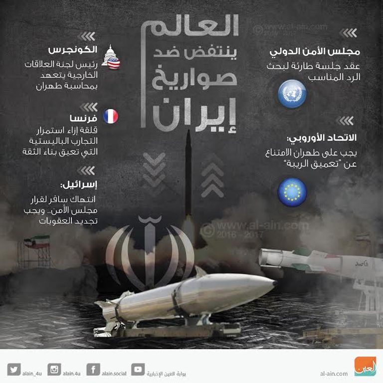 صاروخ باليستي ينطلق من موقع غير محدد في ايران - أرشيفية