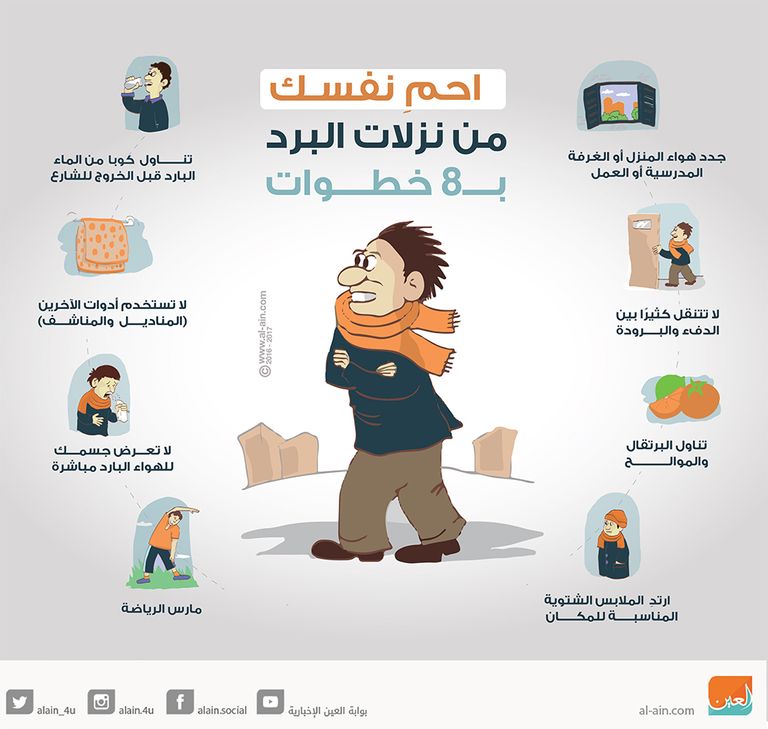 نباتات تحميك من البرد والأرق