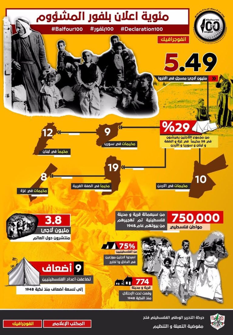 تحالف قوي بين ماي ونتنياهو