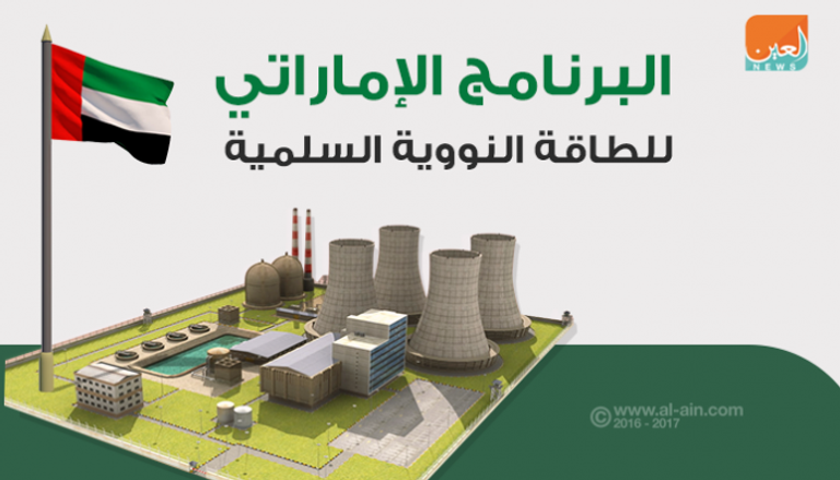 ملامح البرنامج الإماراتي للطاقة النووية السلمية