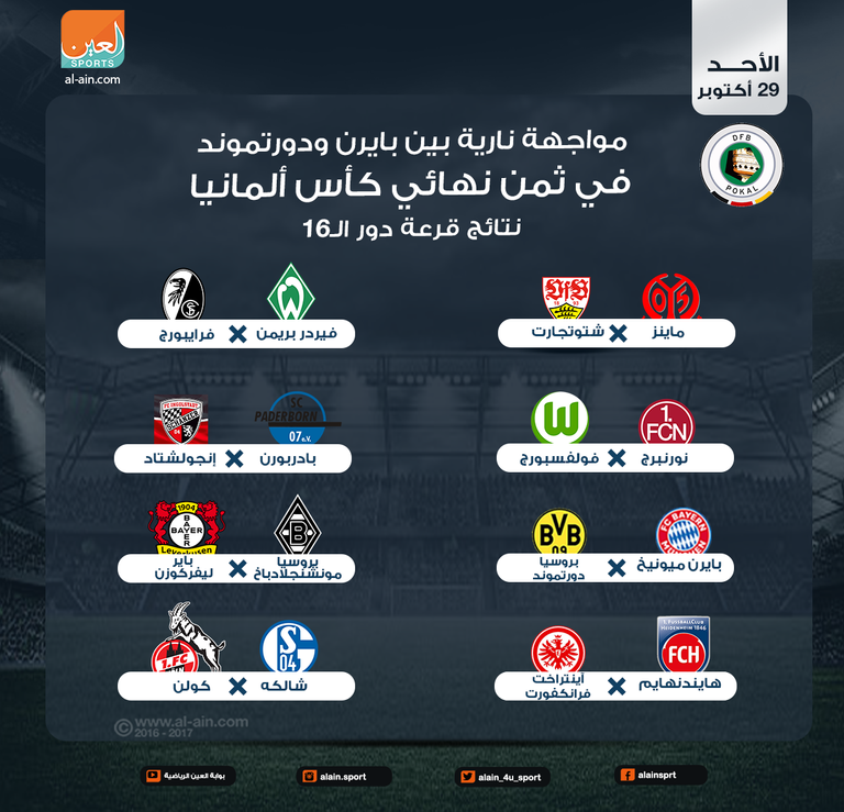 بايرن ودورتموند