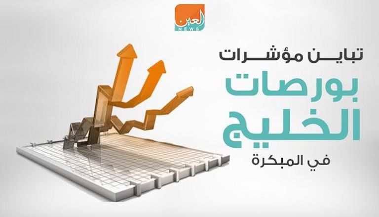 بورصات الخليج في التعاملات المبكرة