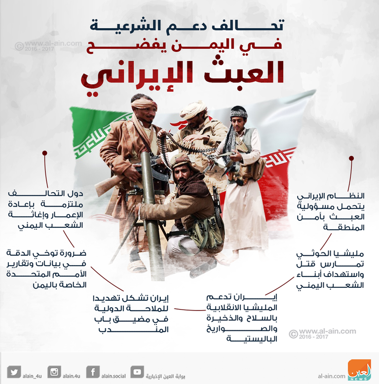 اجتماع وزراء خارجية دول التحالف الداعم للشرعية في اليمن