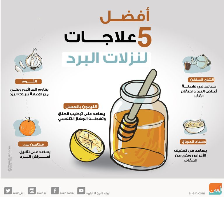 الليمون بالعسل يساعد على التعافي من نزلات البرد