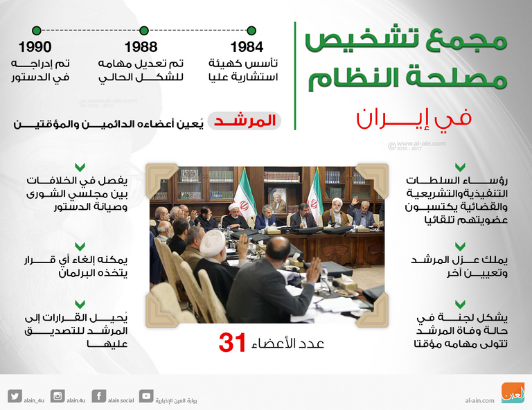 العلاقة تأزمت بين نجاد وخامنئي مع انتخابات الرئاسة 2017