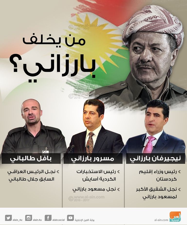 مسعود بارزاني وسط أنصاره