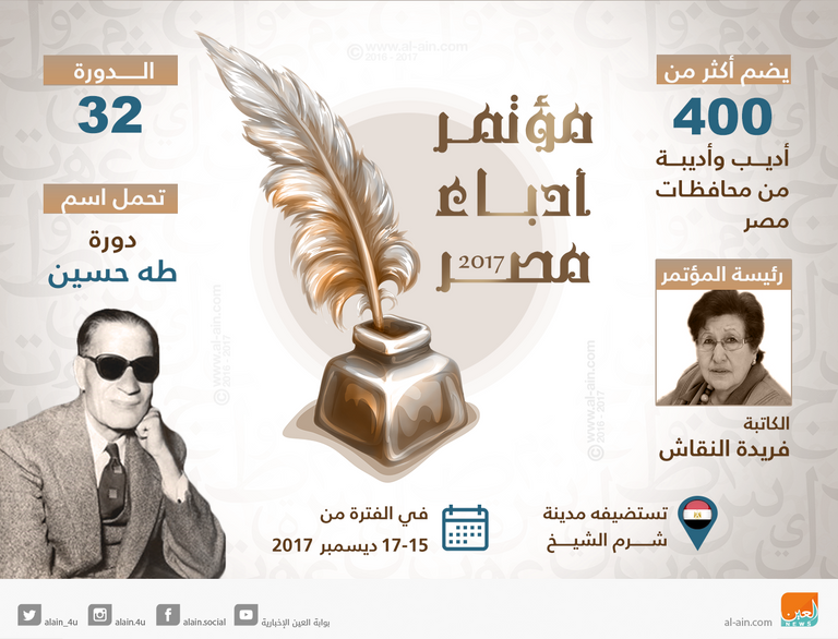 المؤتمر يُعقد في الفترة من 15 إلى 17 ديسمبر/كانون الأول المقبل
