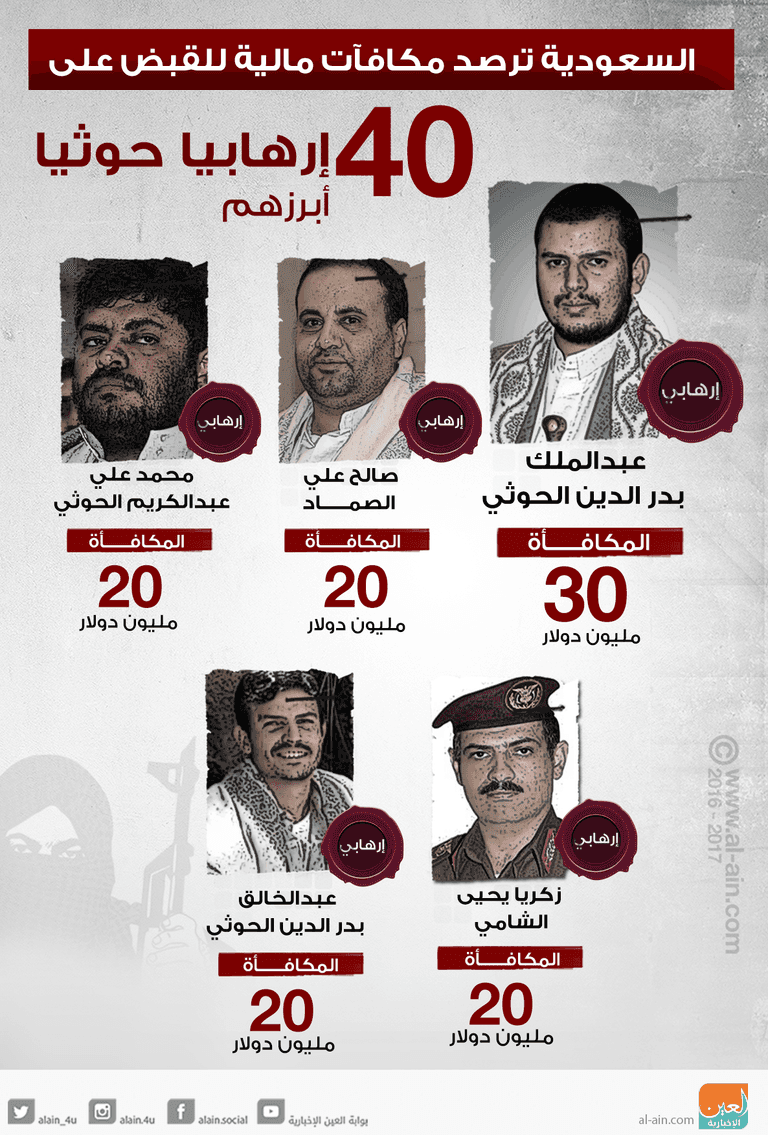 قائمة بـ40 مسؤولا عن تخطيط وتنفيذ ودعم الأنشطة الإرهابية للحوثيين