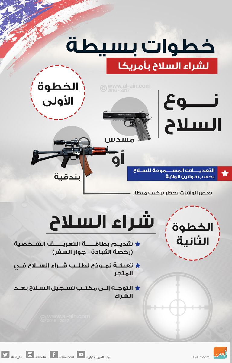 الشرطة الأمريكية بالقرب من موقع هجوم تكساس