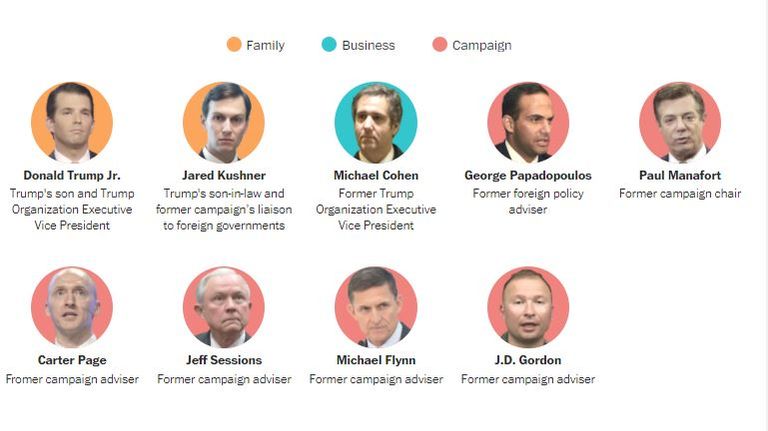 الرئيس الأمريكي دونالد ترامب (رويترز)