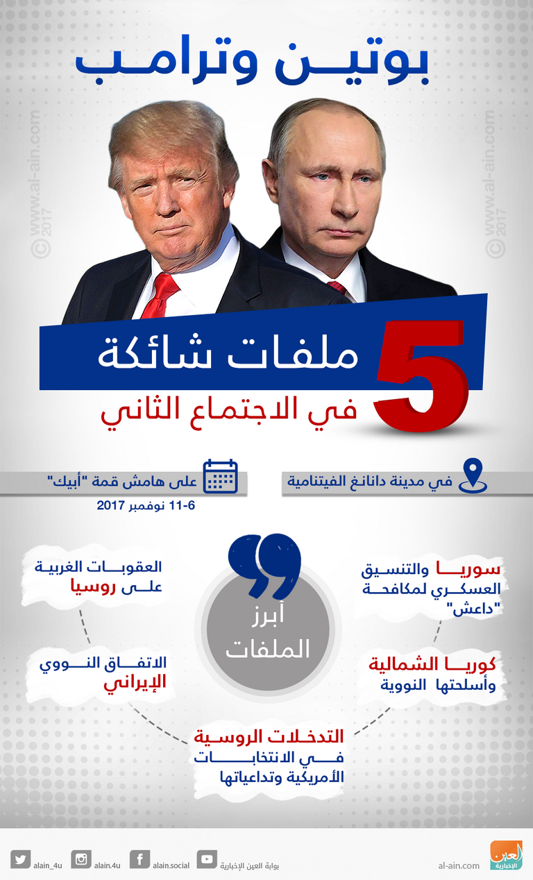 بوتين وترامب خلال لقائهما الأول في هامبورج - أرشيفية