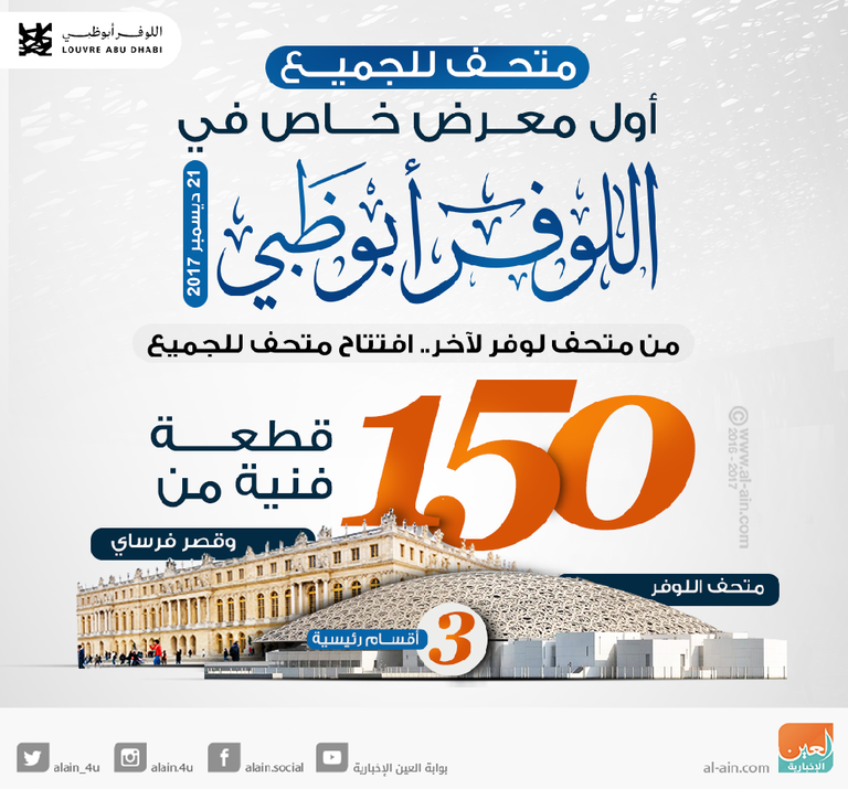 أول معرض خاص في اللوفر أبوظبي