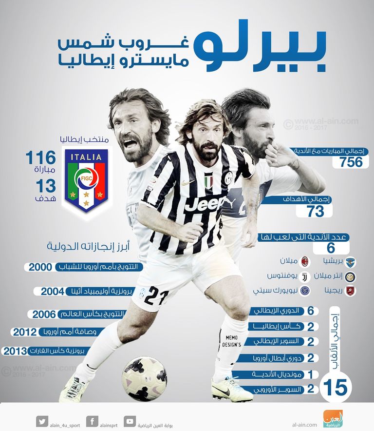 أندريا بيرلو