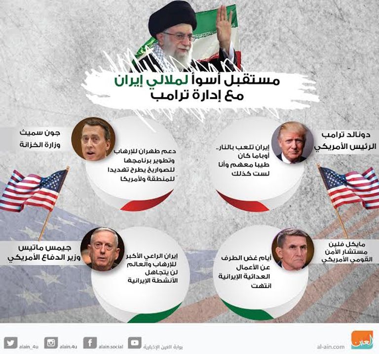 الحرس الثوري الإيراني خلال عرض عسكري (رويترز)