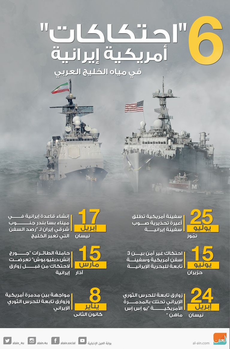 الحرس الثوري الإيراني خلال عرض عسكري (رويترز)