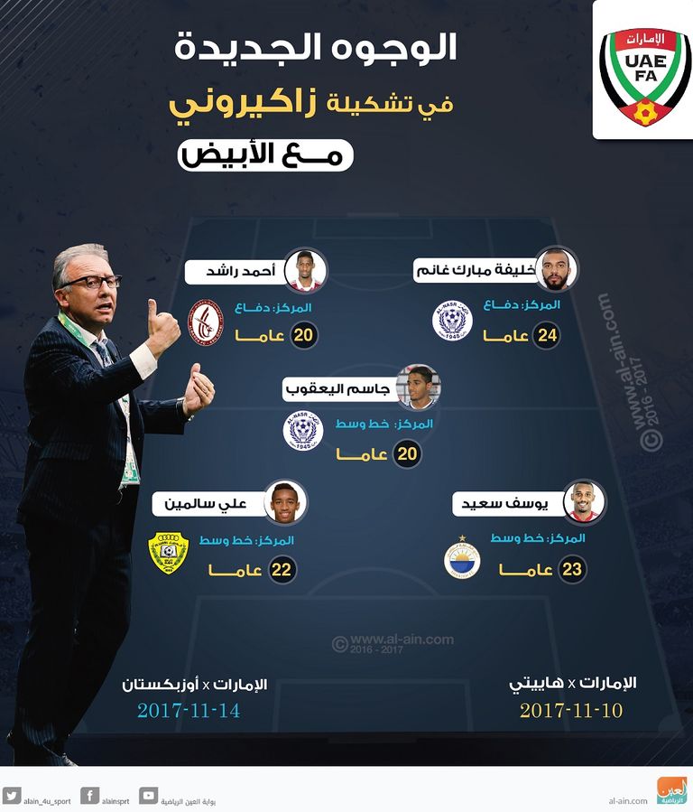 المدرب زاكيروني