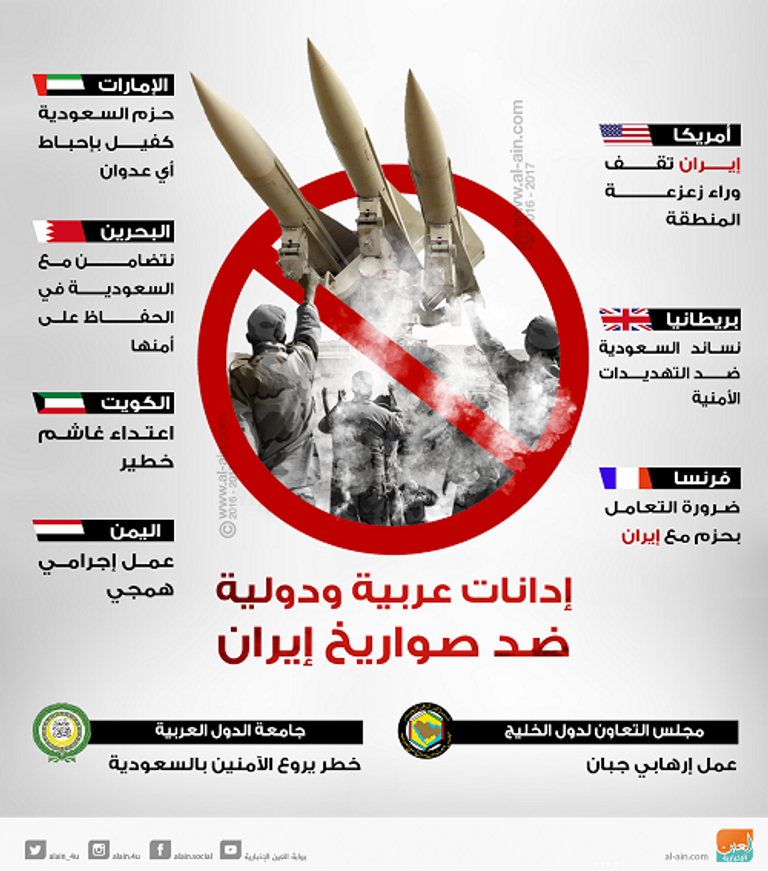 إدانات عربية ودولية لاستهداف الحوثي الرياض