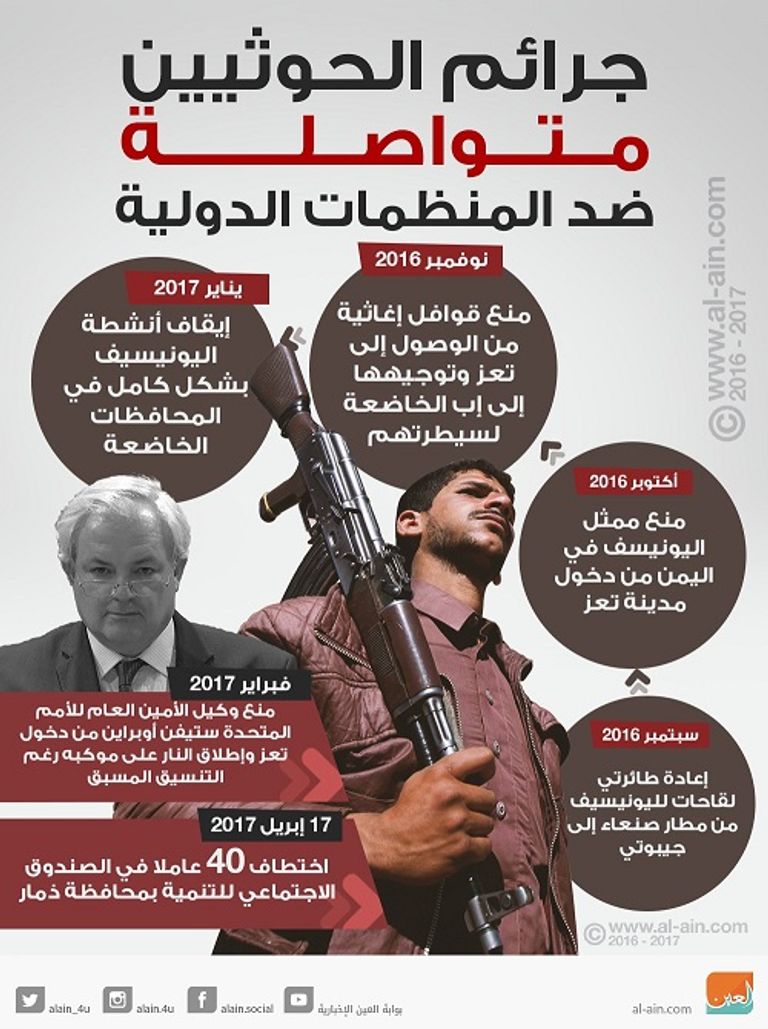 إدانات عربية ودولية لاستهداف الحوثي الرياض