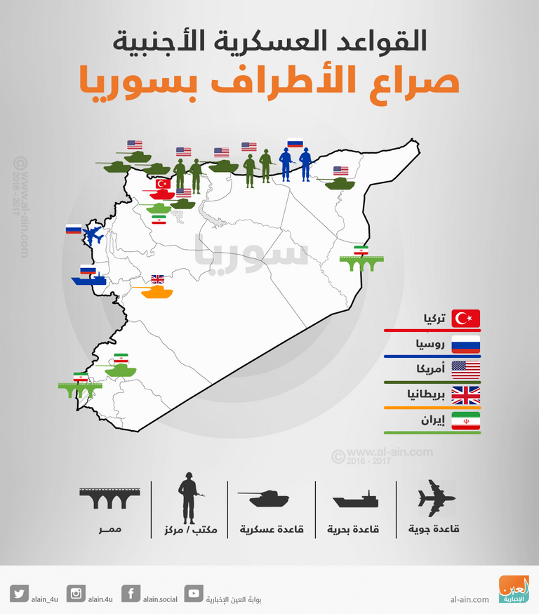 صور الأقمار الصناعية تكشف عن قاعدة عسكرية إيرانية جنوب دمشق