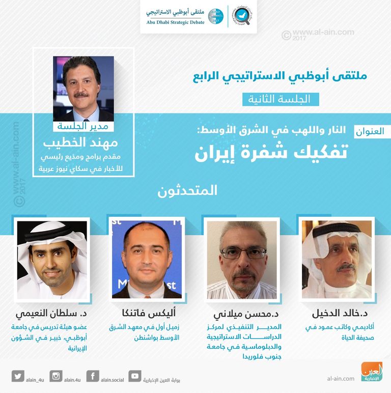 أمن الخليج ضمن موضوعات جلسات اليوم الثاني للمتلقى