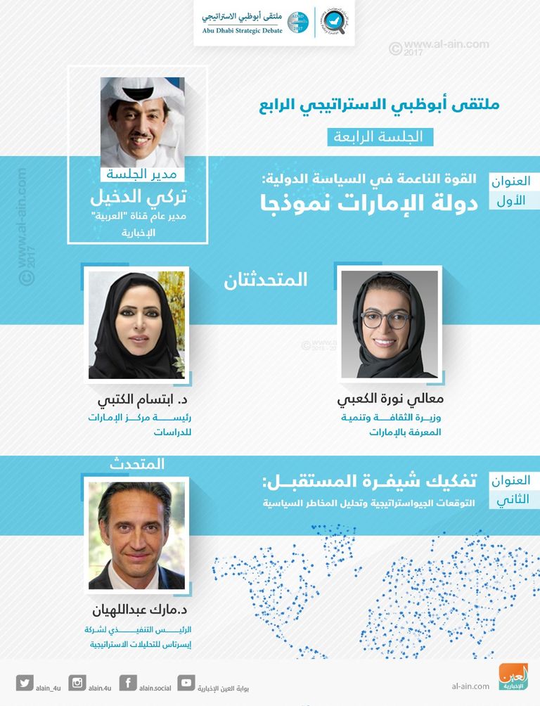 أمن الخليج ضمن موضوعات جلسات اليوم الثاني للمتلقى