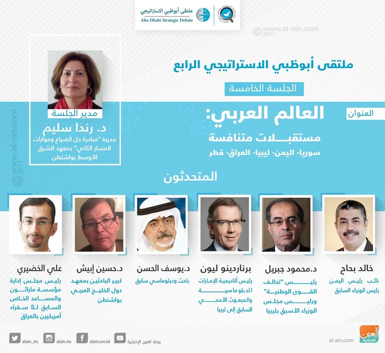 أمن الخليج ضمن موضوعات جلسات اليوم الثاني للمتلقى