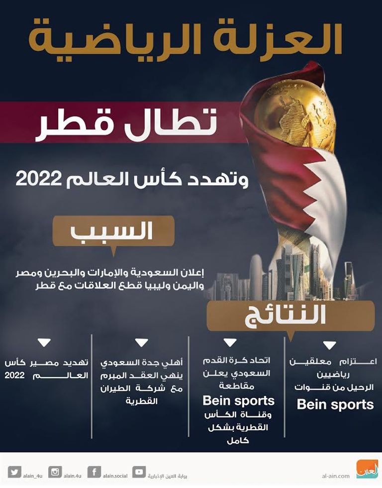 ملعب خليفة في الدوحة
