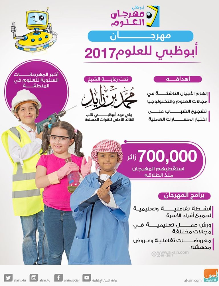 مهرجان أبوظبي للعلوم