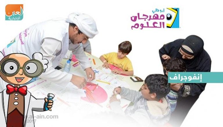 مهرجان أبوظبي للعلوم