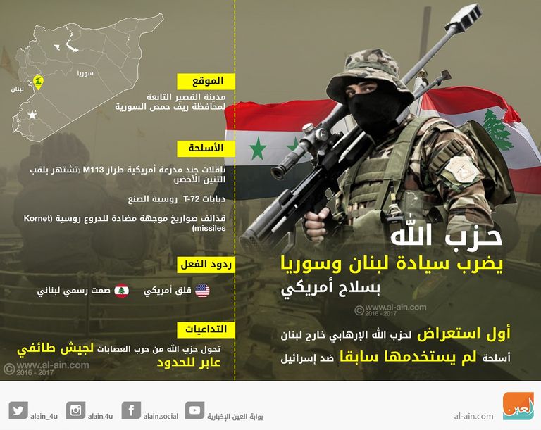 بيروت تدعم الحريري بلوحات فنية