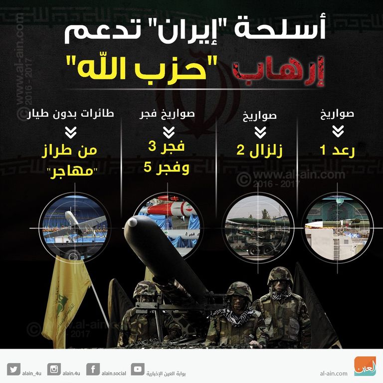 بيروت تدعم الحريري بلوحات فنية