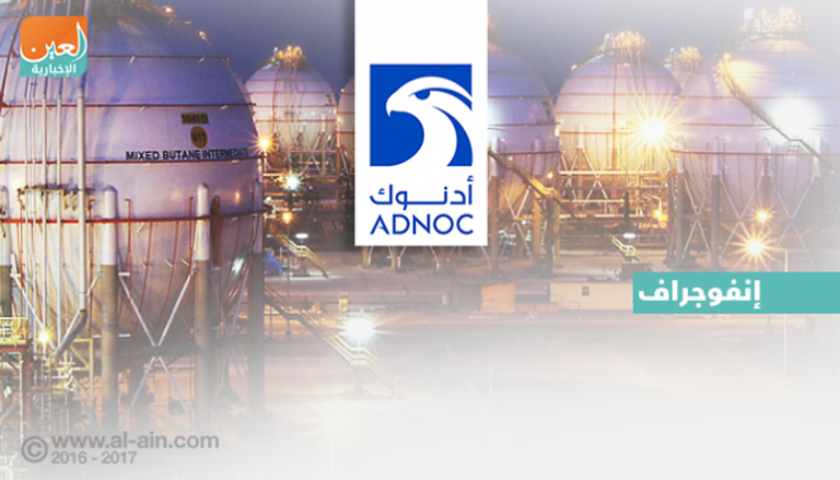 "أدنوك" قاطرة النفط الإماراتية 