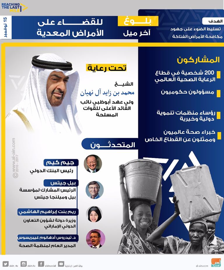 منتدى الصحة العالمي يناقش سبل القضاء على الأمراض الفتاكة