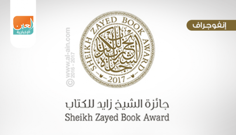 جائزة الشيخ زايد للكتاب
