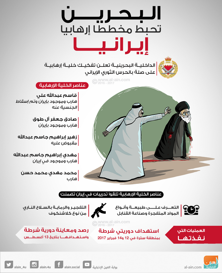 رئيس الأمن العام بمملكة البحرين اللواء طارق الحسن