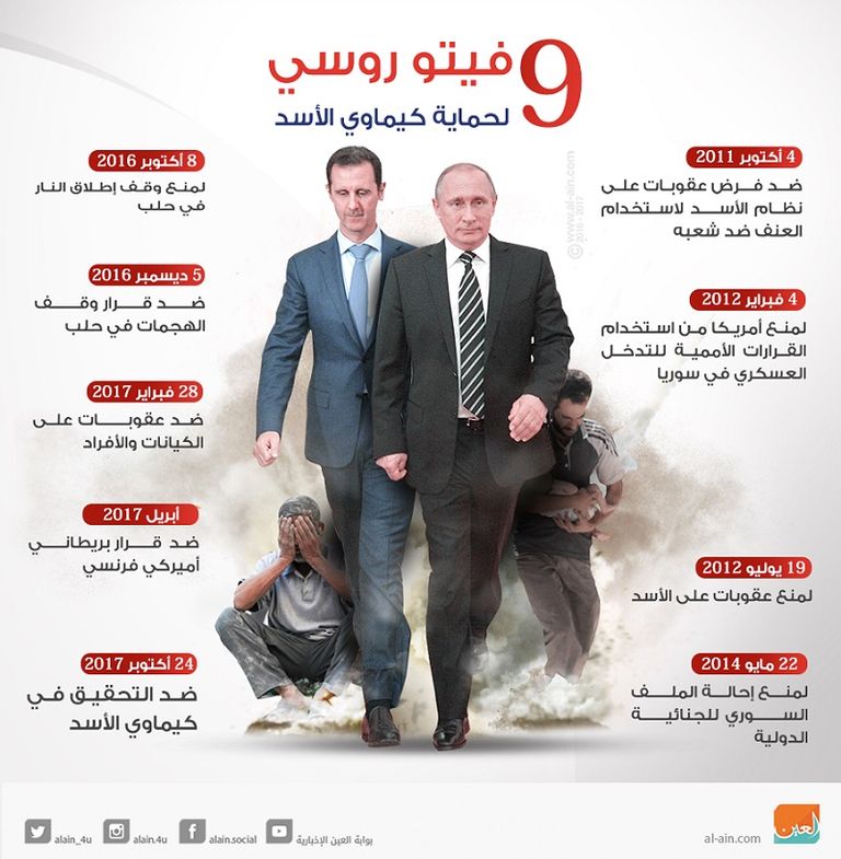 ضحايا هجوم خان شيخون الكيماوي - أرشيفية