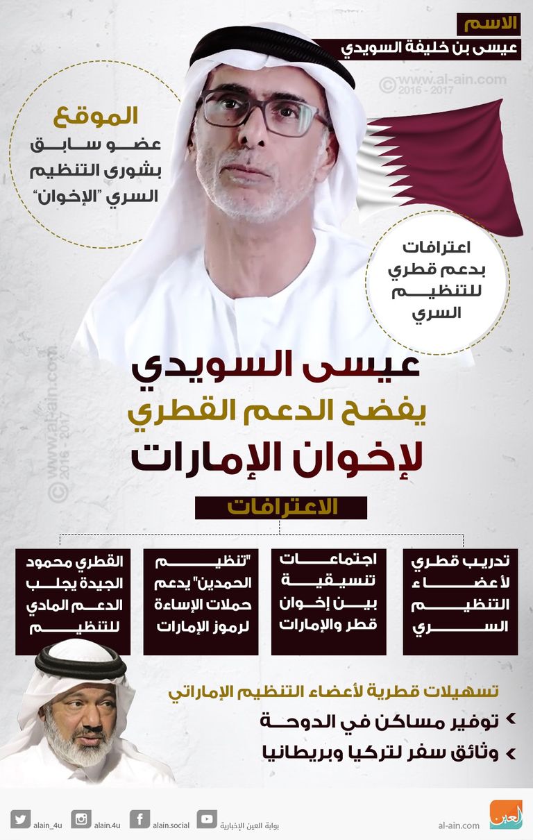 النعيمي (يسارا) مع عدد من المشاركين بمؤتمر برلين