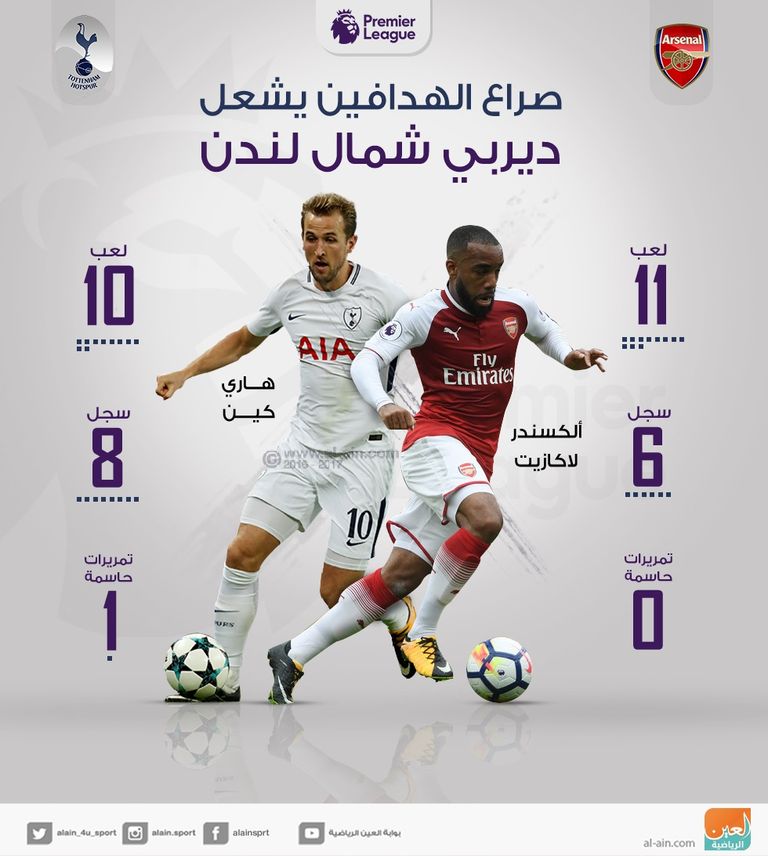 لاكازيت - كين 