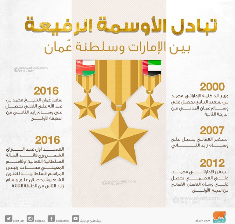 حصل على الأوسمة سفراء ووزراء