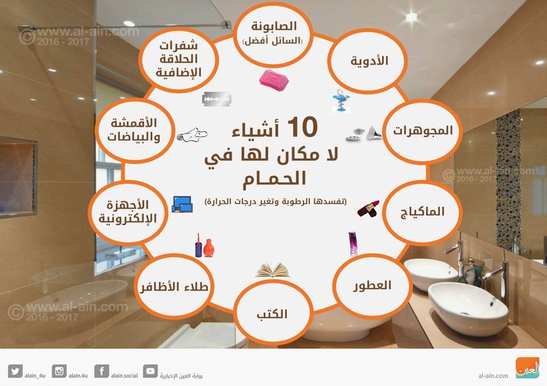 60% من مراحيض الهند غير آمنة