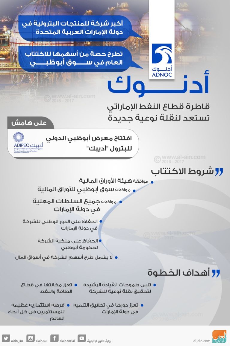 أدنوك قد تطرح 20% من أنشطة التوزيع