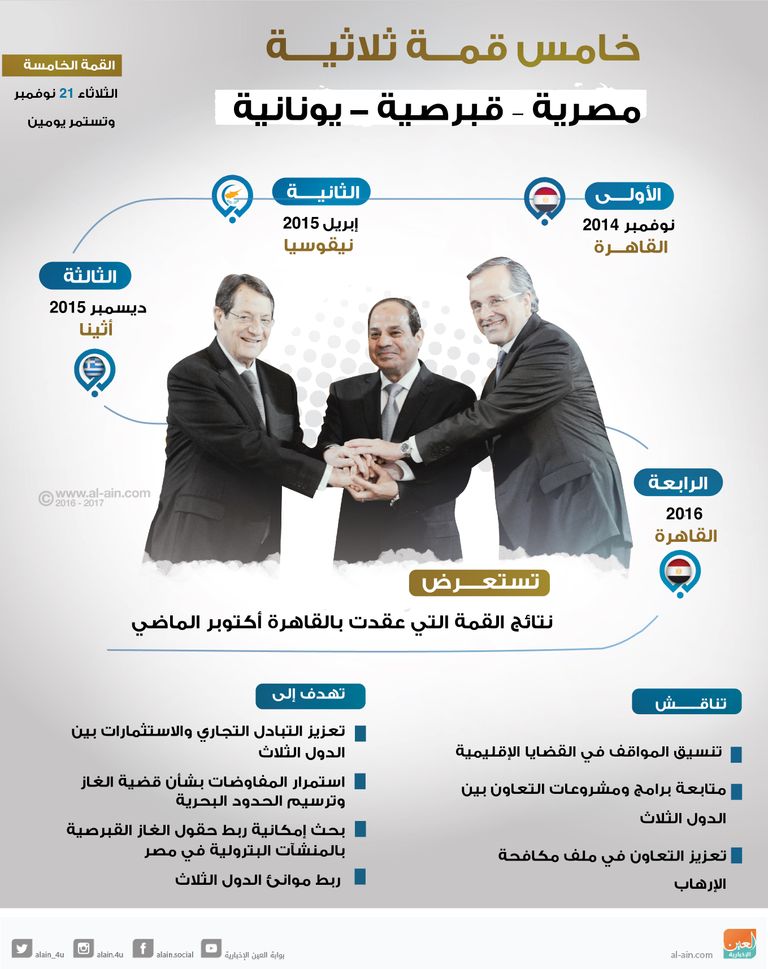 الرئيس المصري عبد الفتاح السيسي