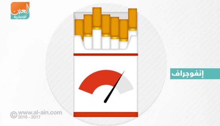 الزيادة الجديدة تتضمن 3 شرائح من أنواع السجائر