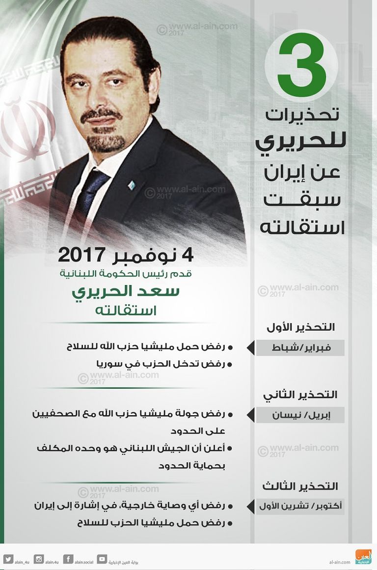 الحريري وميشال عون في احتفالات بلاده بالعيد الـ74 للاستقلال