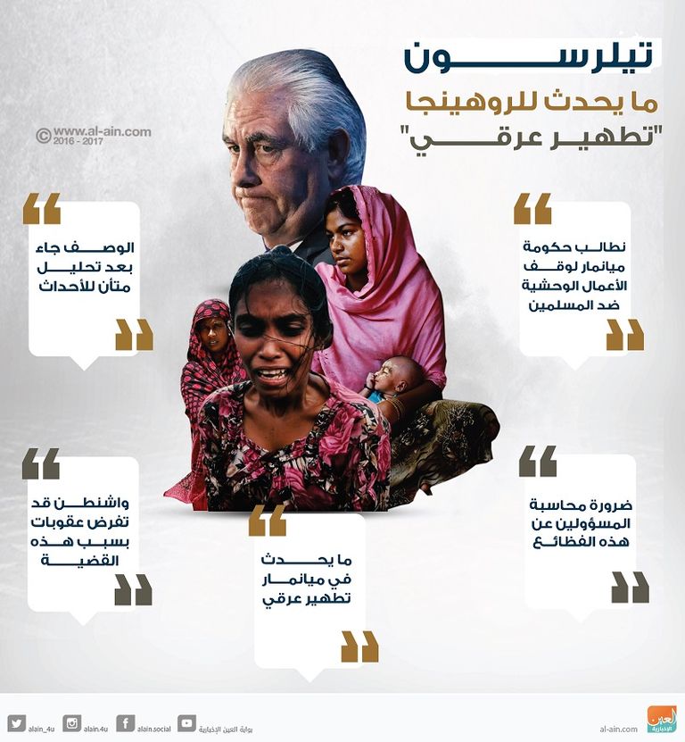 وزير الخارجية الأمريكي ريكس تيلرسون