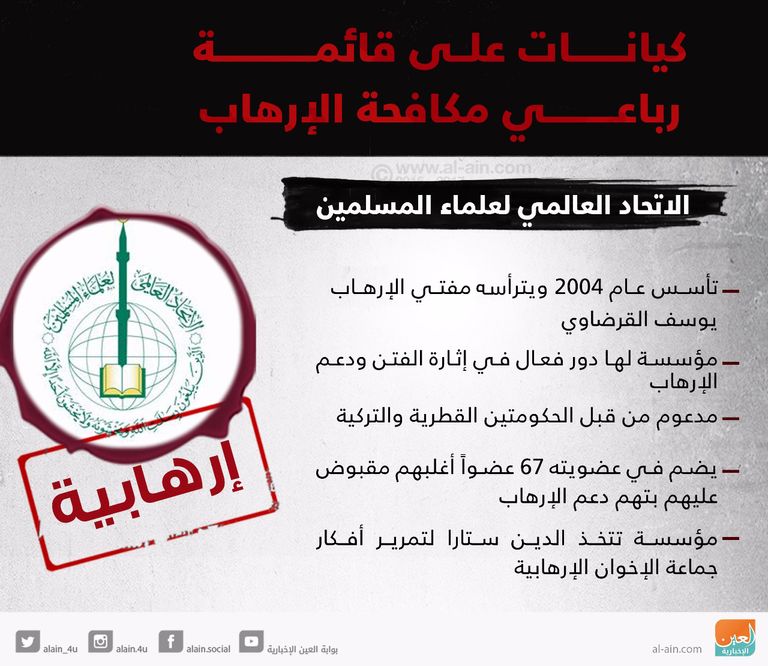 "مساع" و"اتحاد القرضاوي" يدعمان الإرهاب