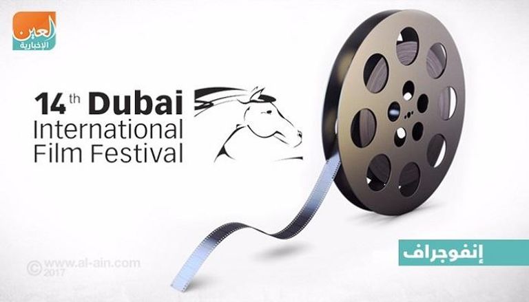 مهرجان دبي السينمائي.. عام في 8 أيام
