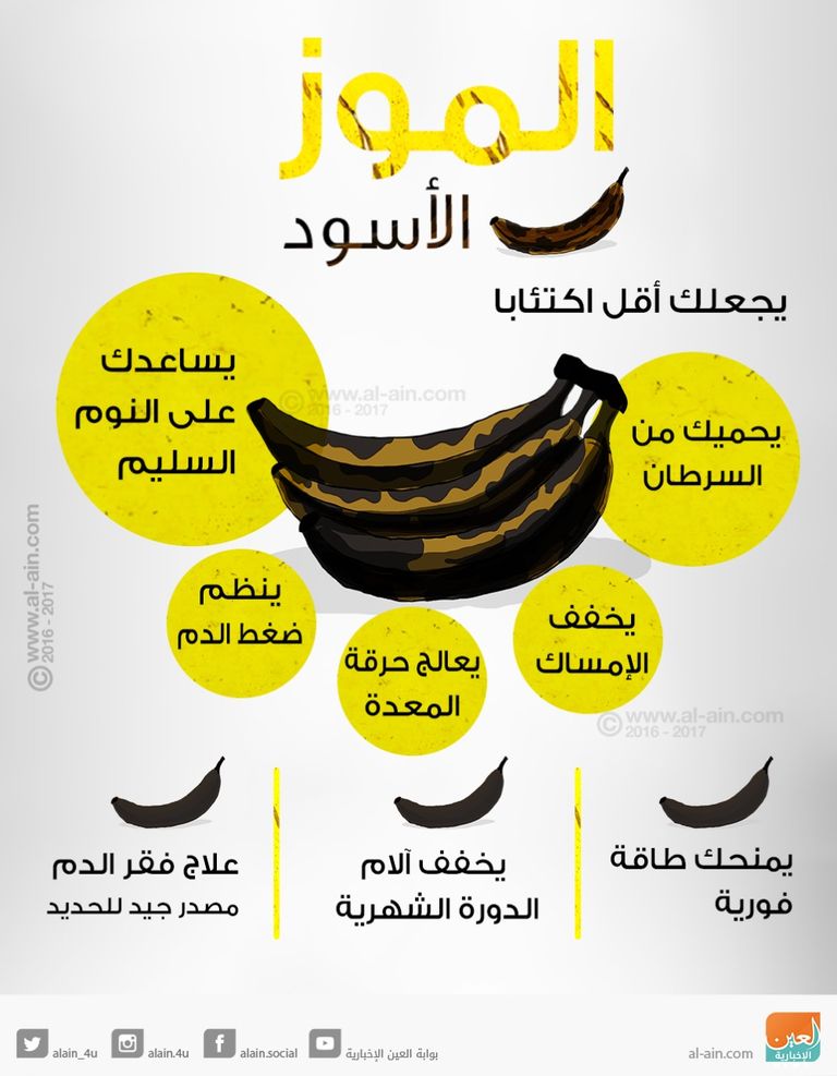 الموز فوائد فوائد قشر